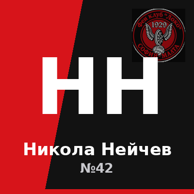 Никола Нейчев – Защитник на Локомотив София