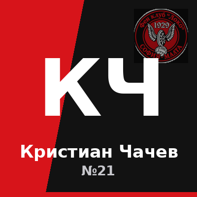 Кристиан Чачев – Полузащитник на Локомотив София