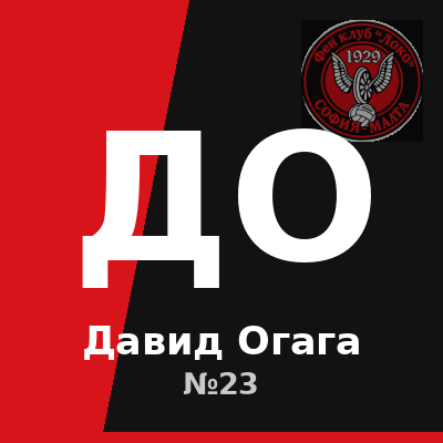 Давид Огага – Защитник на Локомотив София
