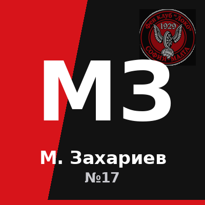 М. Захариев – Защитник на Локомотив София