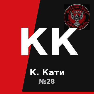 К. Кати – Нападател на Локомотив София