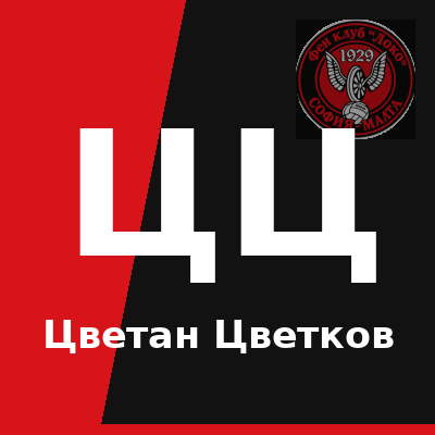 Цветан Цветков – Вратар на Локомотив София